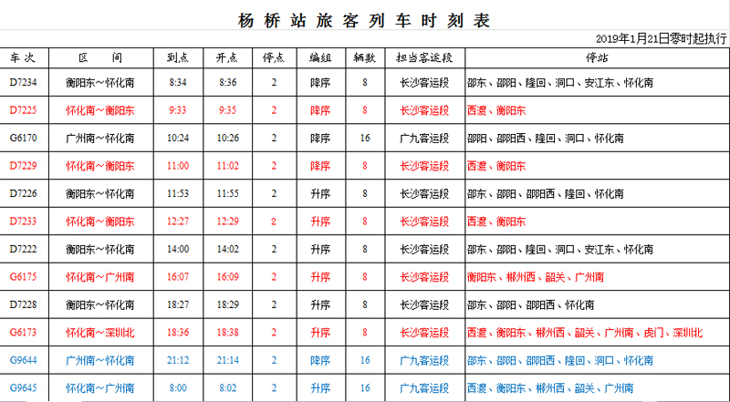 杨桥站列车时刻表又到春运季,春节已进入倒计时